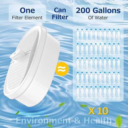 4 Pack WD-PF-01A Plus Replacement Filter for All Water-Drop Pitcher Filtration System, Compatible with Water-Drop WD-PF-01A Plus, Reduces PFOA/PFOS, Chlorine, Last Up to 3 Months or 200 Gallons, White in Kuwait