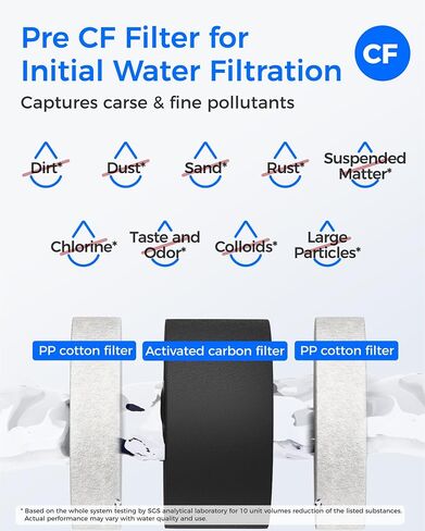 فلتر Waterdrop G3-CFCBRO، بديل لنظام التناضح العكسي Waterdrop G3-W 400 GPD، حزمة من 1 G3-N1CF، 1 G3-N3CB، و1 فلتر مجموعة G3-N2RO in Kuwait