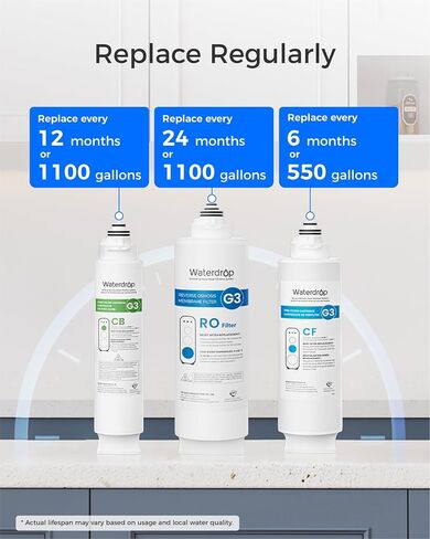 فلتر Waterdrop G3-CFCBRO، بديل لنظام التناضح العكسي Waterdrop G3-W 400 GPD، حزمة من 1 G3-N1CF، 1 G3-N3CB، و1 فلتر مجموعة G3-N2RO in Kuwait