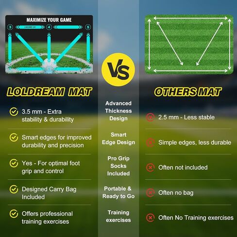 Soccer Training Mat With Technique Video Soccer Training Equipment Includes Football Trainer And Grip Socks Soccer Gifts Improve Coordination Anti-Slip Silent Absorption Mat For Footwork Training in Kuwait