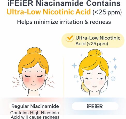 مسحوق نياسيناميد من درجة مستحضرات التجميل من iFEiER 4.5 أونصة (128 جم)، حمض النيكوتينيك منخفض للغاية (<25 جزء في المليون) - فيتامين B3 فائق النعومة من درجة مستحضرات التجميل للعناية بالبشرة بنفسك، سريع الذوبان in Kuwait