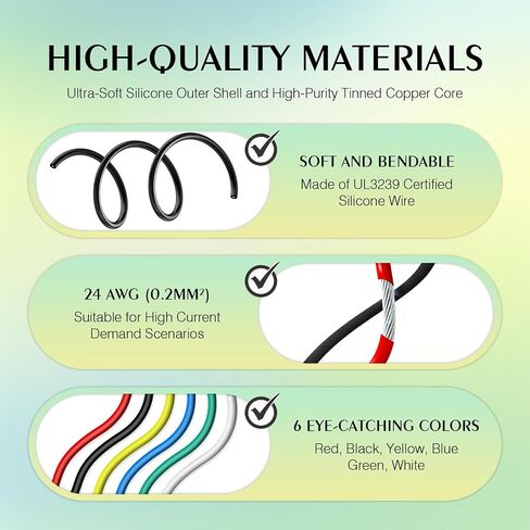 24 AWG 0.2 مم² سلك سيليكون 50 قدم / 15 متر مرن 24 مقياس مجموعة كابلات نحاسية معلب كهربائية، 8.2 قدم / 2.5 متر لكل 6 ألوان، DIY DC/AC، RC بدون طيار، نماذج السيارات، المصابيح، المحرك in Kuwait