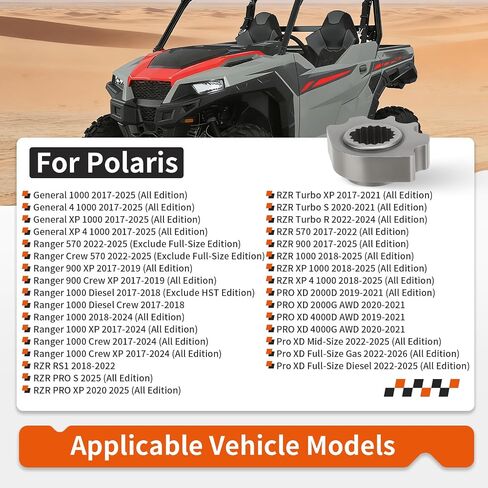 محرك القطار Detent Star لـ Polaris General 1000 Ranger RZR 570 900 1000 Turbo XP PRO XD 2017-2025 3235982 in Kuwait