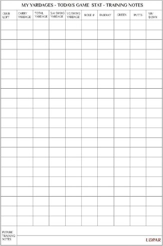 Premium Golf Scorecards 20/40 Pack | Extra Thick 120gsm Cardstock Score Keeper with Shot Tracking | Track Putts, Fairways, GIR & Score | Standard 3.9"x5.9" Size Fits Most Holders & Cart Clips (20) in Kuwait