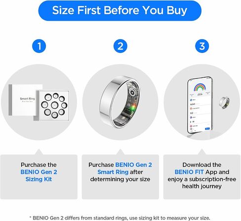 BENIO Gen 2 Smart Ring for Women & Men, Heart Rate,Fitness Tracker with Sleep，Step/Sleep/Blood Oxygen/Heart Rate Tracker, 5ATM Waterproof for iOS and Android,No Subscription,Sizing Kit in Kuwait