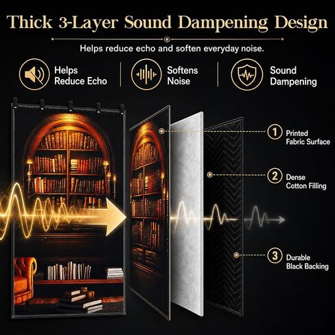 Tegeme Vintage Sound Dampening Blanket, Soundproof Curtain 80 x 48 Inch, Decorative Soundproof Blanket with Grommets for Windows, Doors, Studio Corners, Music Recording, Retro Bookshelf Printed in Kuwait