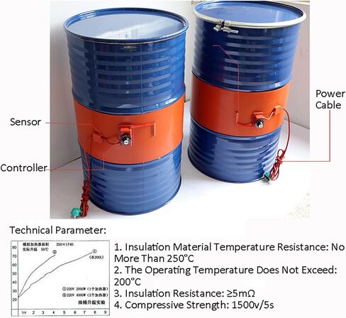 Adjustable Silicone Drum Heater with Thermostat, 30-130°C Temperature Range, 900W Electric Heat Wrap for 30L Barrels, Flexible Heating Pad for Efficient Heating in Kuwait