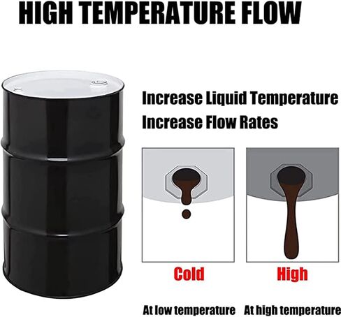 Adjustable Silicone Drum Heater with Thermostat, 30-130°C Temperature Range, 900W Electric Heat Wrap for 30L Barrels, Flexible Heating Pad for Efficient Heating in Kuwait