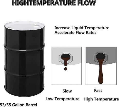 Adjustable Silicone Oil Drum Heater Band - Flexible Metal Drum Heater for Iron Drums, Oil Barrels & Liquid Tanks with Rotary Thermostat - Efficient Heat Solution in Kuwait