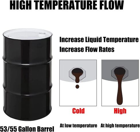 55 Gallon Metal Drum Heater with Adjustable Thermostat, Electric Heat Wrap for 53/55 Gallon Barrels, Silicone Oil Drum Heating Pad, 120V/220V Hot Heating Solution in Kuwait