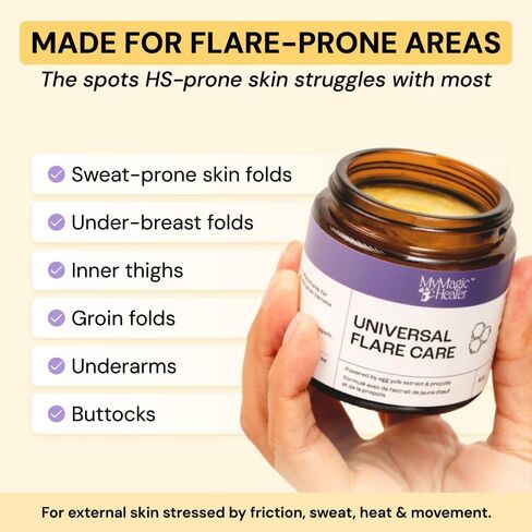 روتين MyMagicHealer HS Flare Care المكون من 3 خطوات - العناية اليومية بالتهاب الغدد العرقية القيحي والبشرة المتهيجة | مرهم الرسم للدمامل والخراجات | المكونات الطبيعية in Saudi Arabia