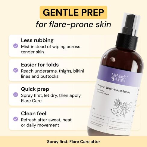 روتين MyMagicHealer HS Flare Care المكون من 3 خطوات - العناية اليومية بالتهاب الغدد العرقية القيحي والبشرة المتهيجة | مرهم الرسم للدمامل والخراجات | المكونات الطبيعية in Saudi Arabia