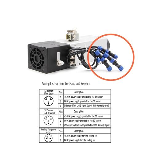 220 فولت 2.2KW ISO20 ATC المغزل المحرك 300 هرتز 18000 دورة في الدقيقة تبريد الهواء نوع مربع لآلة الطحن باستخدام الحاسب الآلي 1 قطعة in Kuwait
