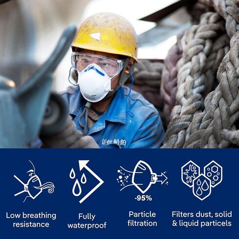 Dräger X-plore 1350 N95 Particulate Respirator, 20 Pack, Size M/L, NIOSH-Certified, Disposable Dust Mask, Adjustable Head Harness, Low Breathing Resistance in Kuwait