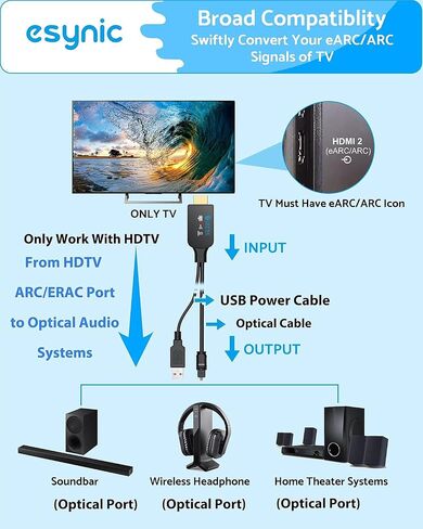 eSynic Professional 192KHZ eARC إلى محول الصوت البصري - تصميم كابل مدمج بطول 6.6 قدم - مستخرج صوت ARC - التوصيل والتشغيل - تنسيقات Dolby5.1 وDTS 5.1 - من منافذ HDTV ARC/eARC إلى مكبرات الصوت الضوئية in Kuwait