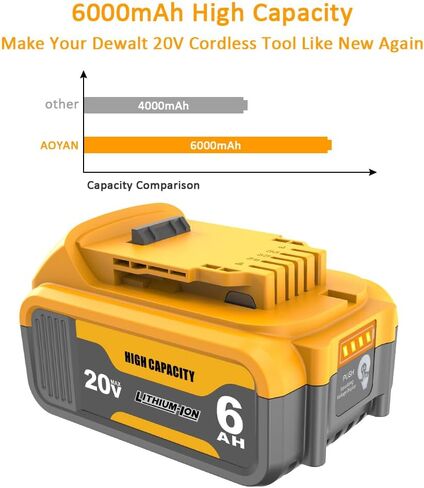 2Pack DCB200 20V 6.0AH بطارية بديلة متوافقة مع DEWALT 20V MAX DCB206-2 DCB-205-2 DCD/DCF/DCG/DCS الأدوات اللاسلكية in Kuwait