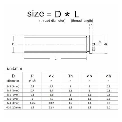 Spot Welding Screws Carbon Steel Copper Plated Stud Weld Spot Welding Screw Solder Point Nail Bolt(14mm,10pcs M5) in Saudi Arabia