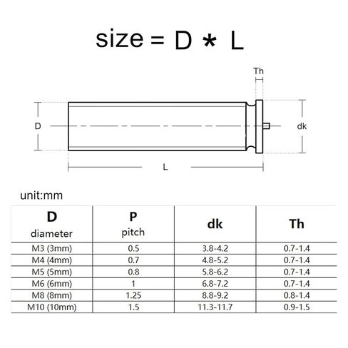 Spot Welding Screws Stainless Steel Stud Weld Spot Welding Screw Solder Point Bolt in Kuwait