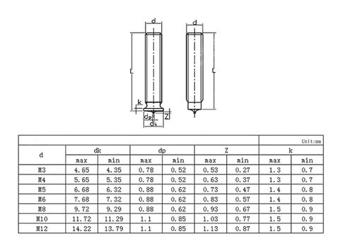 Spot Welding Screws Stainless Steel Welding Screws M3 M4 M5 M6 M8 Spot Studs Screw in Kuwait