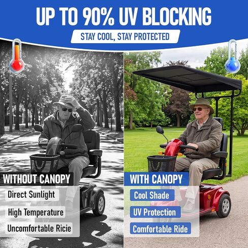 Sunshade Canopy for Mobility Scooters, 39" x 27" Scooter Sun Shade Umbrella for Elderly Users, Universal Fit for 1" x 1" Square Accessory Port, Tool-Free Outdoor Sun & Rain Protection in Kuwait