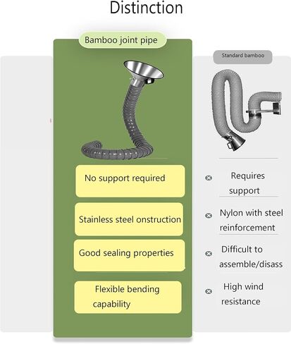 360° Flexible Extraction Arm & Universal Joint Pipe, Smoke Absorber for Welding & Moxibustion Clinics, Fume Extraction System (7.5x160cm) in Kuwait