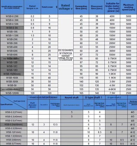 Electromagnetic Power-Off Brake, 6N·m, 82mm 10T Spline Shaft, DC24V Holding Brake for Servo & Stepper Motors (1 Pack) in Kuwait