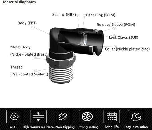10PCS Pneumatic Male Elbow 3/8" Tube OD x 1/4" NPT Thread Push to Connect Air Fittings,90 Degree Quick Connector for Air Compressor Air Horn Air Bag in Kuwait