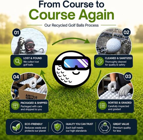 Afford-A-Ball Golf | 50 Pack | Recycled White Golf Balls Mix | 3A Used Assorted Ball Brands in Good Condition | for Men and Women | Reused for Practice Or Play in Kuwait