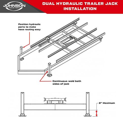 مجموعة رافعة المقطورة الهيدروليكية Dexter 24,000 رطل - مقابس طاقة مزدوجة 12,000 رطل - مضخة KTI مزدوجة التمثيل - هيدروليكي كهربائي - لمقطورات التفريغ والحمولة والمقطورات المعقوفة in Kuwait