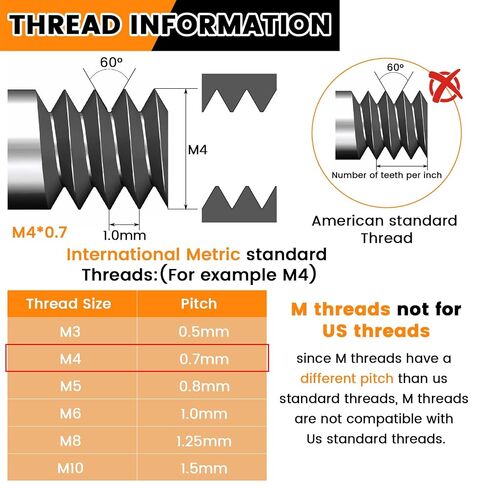 Aifeier ET 24PCS M4 x 10mm براغي إبهام مخرشة | مقابض من الصلب الكربوني الأسود، براغي تثبيت، أجهزة مقبض المقبض | لاستبدال حامل أثاث شاشة VESA in Kuwait