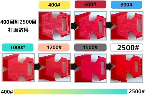 Sanding Sponge for Model Gundam Building, Hobby Model Tools Hand Sanding Block Waterproof Wet Dry Reuse 400 to 1200 Grit Sandpaper, 25 Sheets in Kuwait