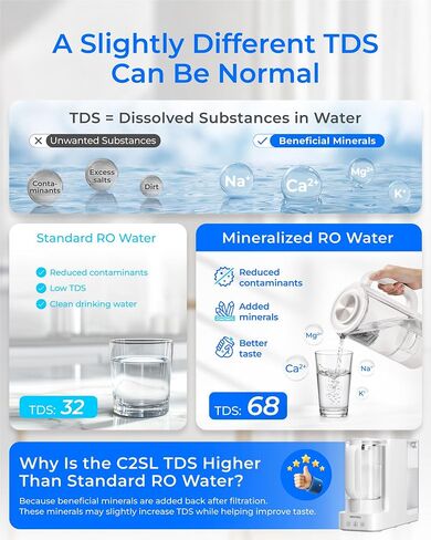 Waterdrop C2SL Mineral Reverse Osmosis Water Filter Countertop, 7-Stage RO Water Filtration System with Autofill Glass Pitcher, Compact Reverse Osmosis System, Voice Prompts, 3:1 Pure to Drain in Kuwait