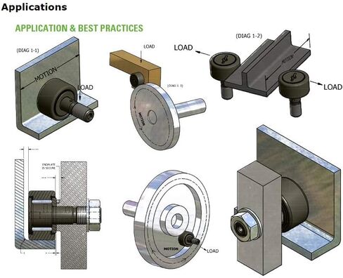 Needle Roller Bearings KR35 CF16 Cam Followers Bearing 16mm Stud Type Track Rollers KRV35 CF16B NAKD35 KR35PP / UU CF-16 in Kuwait