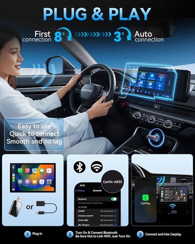 Wireless CarPlay Adapter for iPhone, for Apple CarPlay Wireless Adapter, Plug and Play, Convert Wired Carplay to Mini Wireless CarPlay for iPhone iOS 10+ in Saudi Arabia