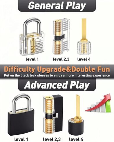 Waterproof Laminated Wide Long Shackle Keyed Alike Padlocks Set, Heavy Duty Pick 1-9/16" Steel Anti-Rust Locks, Multi-Purpose Picking Outdoor Security Lock Kit for Gate, Toolbox, Fence, Storage in Kuwait