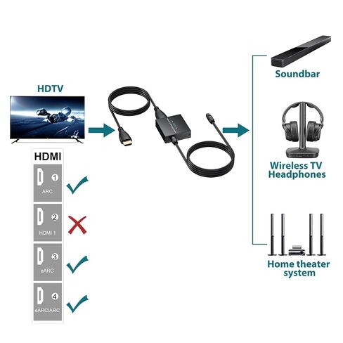 مستخرج الصوت eARC، محول HDMI ARC إلى الصوت البصري، eARC/ARC HDMI إلى محول الصوت البصري، محول الصوت HDMI ARC 24 بت/192 كيلو هرتز، يدعم PCM 2.0/Dolby/DTS 5.1 للتلفزيون ومكبرات الصوت والمسرح المنزلي in Kuwait