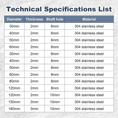 PATIKIL Dispersing Disc, 50mm / 1.97" 304 Stainless Steel Dispersion Impeller High Speed Dispersing Machine Blade Paddle Impeller with 8mm Shaft Hole 8x300mm Rod for Factory Laboratory in Kuwait