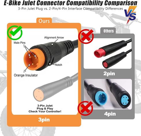 مصباح Baja Style Ebike الأمامي لRidstar Q20/Q20 Lite/Q20 Pro، قابس جوليت 3 دبابيس، 12 فولت - 60 فولت ضوء أمامي مقاوم للماء جهد عريض للمصباح الأمامي الهجين مع حامل مزدوج للتركيب على الطرق الوعرة ضوء الفيضانات in Kuwait