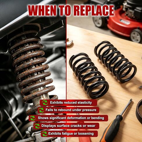 Heavy Duty Compression Springs, Black Coil Style, 1.7" Outer Diameter x 1.25" Inner Diameter x 3.9" Free Length, 1/4" (218 Gauge) Wire, 163 lbs/in Rate for Equipment Repair，2 Pack in Kuwait