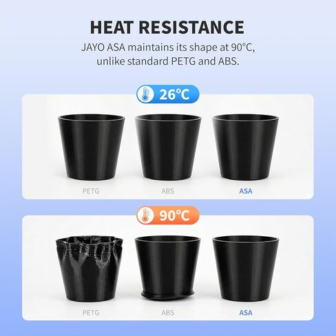 JAYO ASA Filament 1.75 مم أسود 1 كجم، خيوط طابعة ثلاثية الأبعاد مقاومة للأشعة فوق البنفسجية والطقس مثالية للأجزاء الوظيفية الخارجية، دقة الأبعاد +/- 0.02 مم in Kuwait