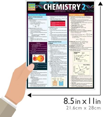 الكيمياء 2: دليل مرجعي مغلف QuickStudy (دراسة أكاديمية سريعة) in Kuwait