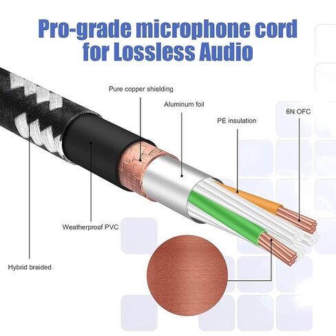 XLR to XLR Pro Mic Cable 10 ft 2 Pack 3 Meter Male to Female XLR Cables 3-pin White Balanced Shielded Microphone Cord for Amplifier Mixer,Speaker Systems,Recording Studio in Kuwait