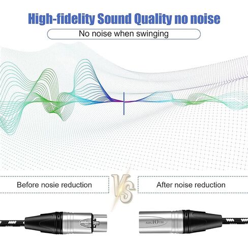 XLR to XLR Pro Mic Cable 10 ft 2 Pack 3 Meter Male to Female XLR Cables 3-pin White Balanced Shielded Microphone Cord for Amplifier Mixer,Speaker Systems,Recording Studio in Kuwait