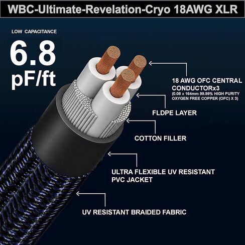 WORLDS BEST CABLES 6 Foot Ultimate - Revelation CRYO – 18 AWG - Ultra-Pure OFC – Ultra-Low-Capacitance (6.8pF/ft) - Premium Audiophile XLR Cable [72-Hr Cryo Treated] in Kuwait