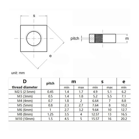 Thin Square Nut Wafer Foursquare Quadrate M2.5 M3 M4 M5 M6 M8 M10 DIN562 304 A2-70 Stainless Steel(50pcs M2.5) in Kuwait