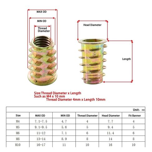 M4 M5 M6 M8 M10 Zinc Alloy Wood Furniture Thread Insert Nut Flange Hex Drive Socket Woodworking Embedded Desk Bed Cabinet Nuts(M4x10 (100Pcs)) in Kuwait