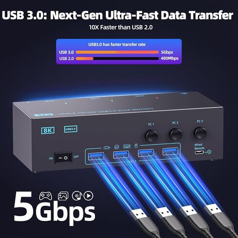HDMI KVM Switch Dual Monitor 3 Computers دعم 4K@60Hz USB 3.0 KVM مشاركة الشاشات المزدوجة و 4 منافذ USB 3.0 دعم تمديد/نسخ مع محول DC 12V و WIRED in Kuwait