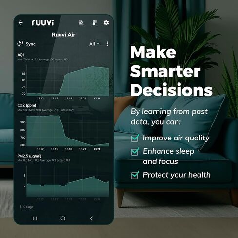 RuuviAir: Wireless Indoor Air Quality Monitor for Home and Office (PM, CO₂, NOx index, VOC index, temperature, air humidity, air pressure and combined Ruuvi Indoor Air Quality Score). No subscription. in Kuwait