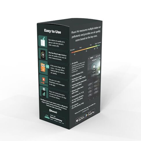 RuuviAir: Wireless Indoor Air Quality Monitor for Home and Office (PM, CO₂, NOx index, VOC index, temperature, air humidity, air pressure and combined Ruuvi Indoor Air Quality Score). No subscription. in Kuwait