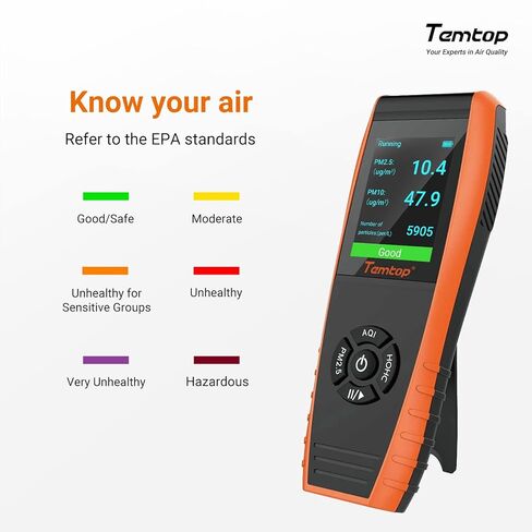 Temtop Complete Air Quality Monitoring Bundle: Track PM2.5, Formaldehyde, VOCs, and CO2 for Healthier Air in Kuwait